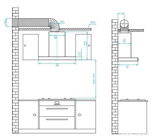 油煙機從灶臺到排煙口距離,安裝油煙機的時,應該怎麼樣預留空間