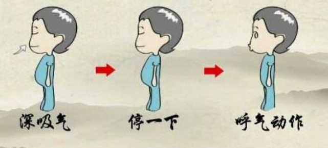 吸烟|这3个时间段，是吸烟者的“大忌”，烟瘾再大也要控制，尽量避免