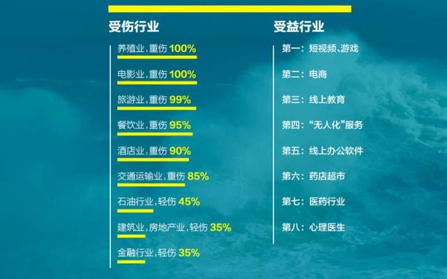 腾讯内容开放平台