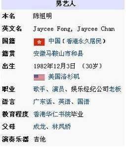 房祖名想入中国国籍认祖归宗,成龙说中国国籍是世界最难入的