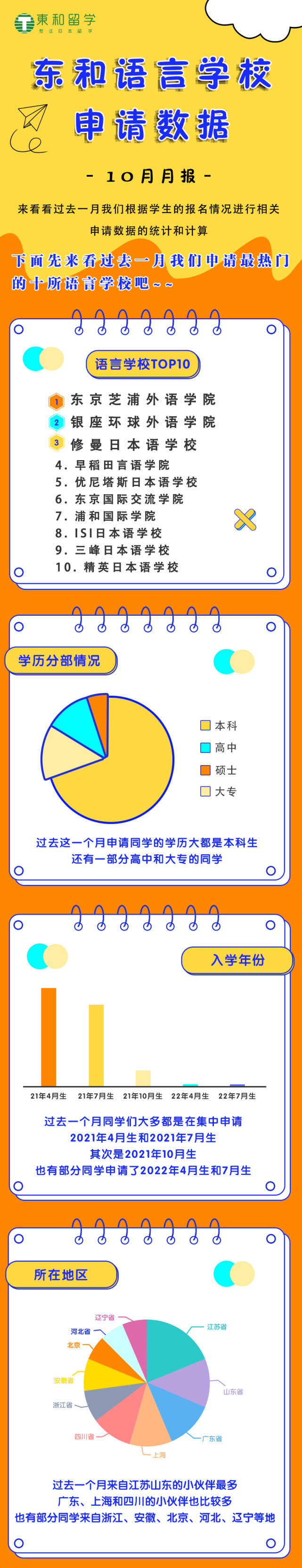ベスト 浦和国际学院 無料サッカー画像hd