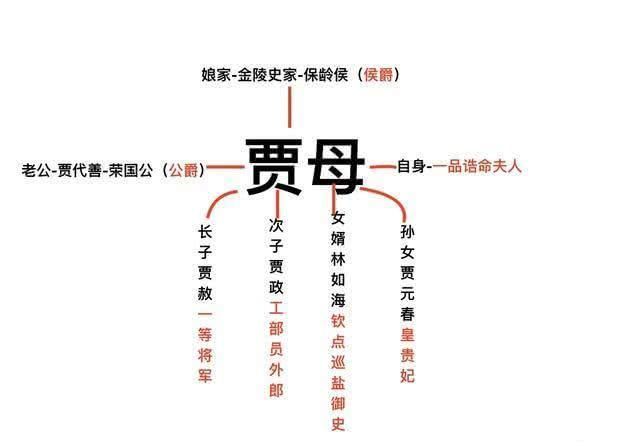 腾讯新闻