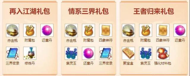 强化材料包等成长路上必不可少的强力道具,此外还有附魔宝,四象神符