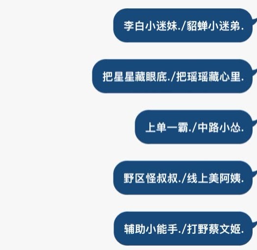 可甜可咸的王者情侣网名