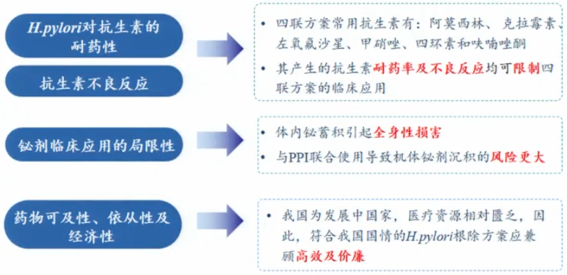 耐药性是什么意思 腾讯网