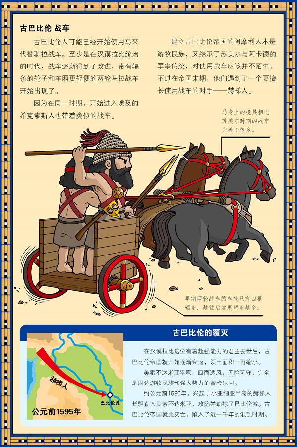 图说古巴比伦帝国军队武备_腾讯新闻