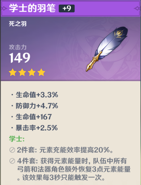 《原神》辅助究竟带哪些圣遗物才能尽到辅助的职责_腾讯新闻