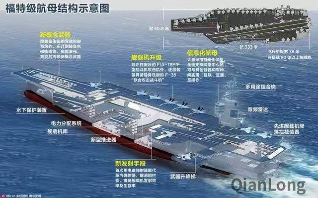 据沈飞工程人员透露,在"山东"号服役后,歼-15的产量全面提升,可轻松