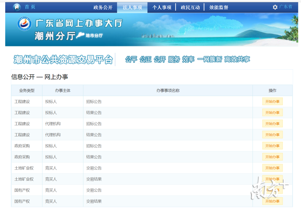 潮州免费发布信息：本地信息流通的数字化路径与效率逻辑