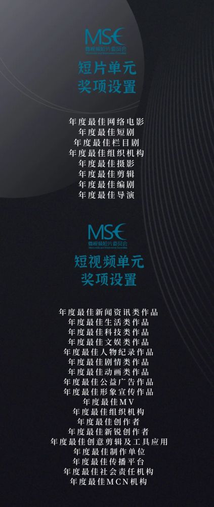 2020最火的短视频软_2020,我眼中的短视频四大关键词