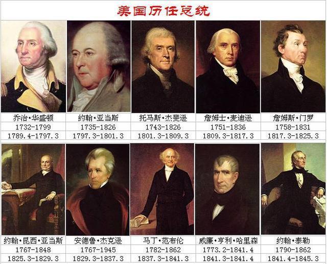 揭密!美国史上连任失败的总统仅10位,隔届再选上也有例可循