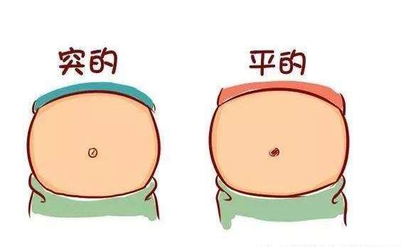贝安:孕妇肚脐眼凸会生男孩?这个说法可信吗?_腾讯新闻