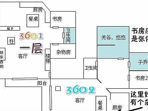 爱情公寓最大谜团曾小贤的房间到底在哪网友歪脖树上