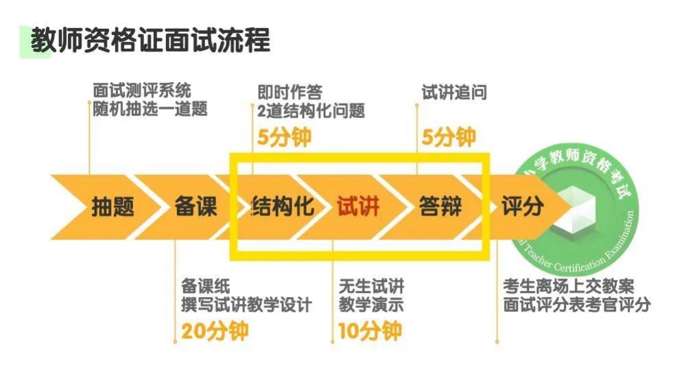 中科院下属研究院排名_中科院下属科研院所_中科院下属研究所排名