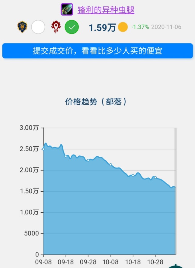 纳克萨玛斯迈克斯纳攻略_迈克斯纳有用吗_迈克斯纳