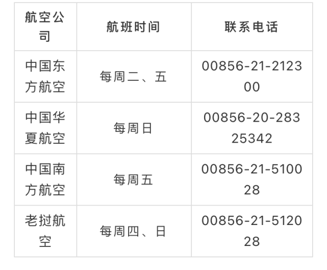 老撾航空,各航空公司具體11月份航班計劃及聯繫方式如下:購買回國機票