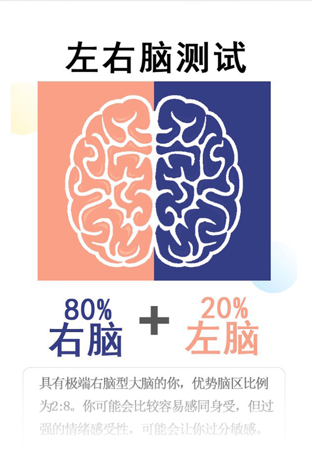 左右脑测试测测你是左脑型还是右脑型