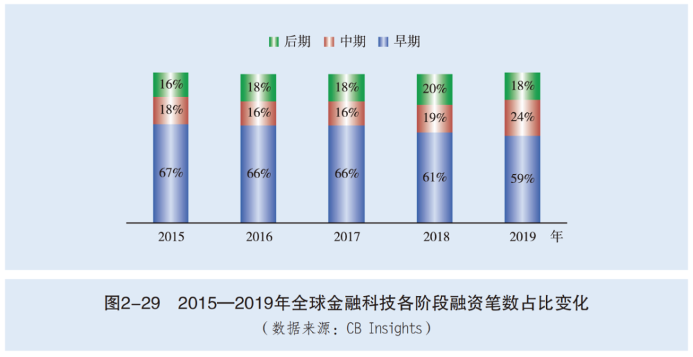 2020全球国际金融中_国际金融论坛第17届全球年会开幕2020年中国金融产业(2)