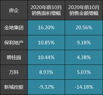 资产负债率分析_资产=所有者权益 负债_自仪股份 原有资产 负债 人员