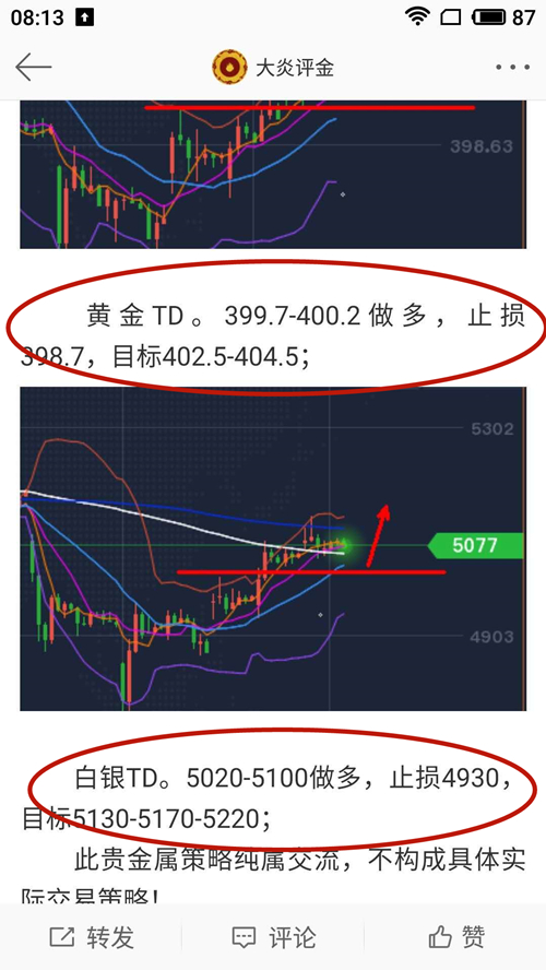 上海黄金td门槛(上海黄金交易td业务)