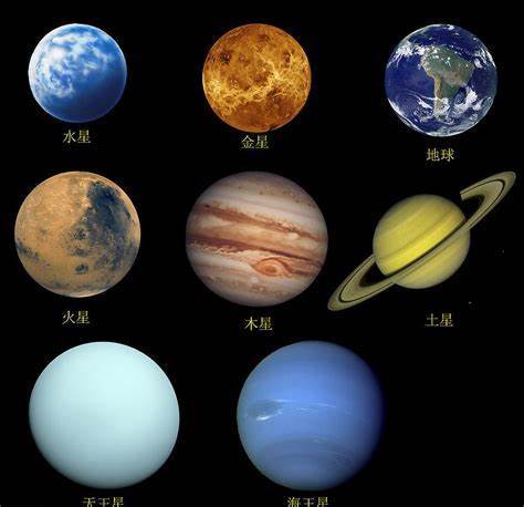 世界人口78亿,科学家确定银河系宜居星球多达6亿颗