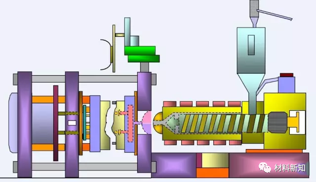 这就是注塑成型过程中冷却时间设置的一点小知识,希望对您有所帮助.