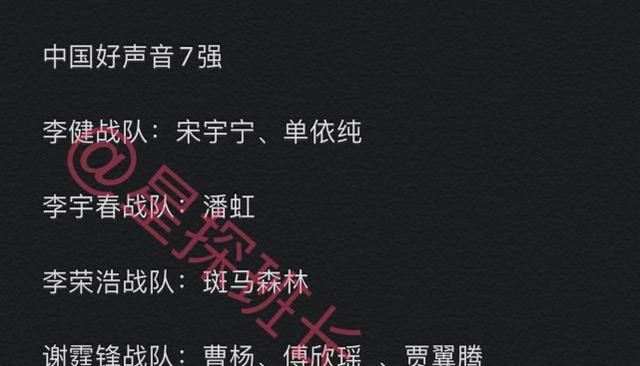 好声音7强人气榜出炉单依纯排名下跌曹杨的名次过于尴尬