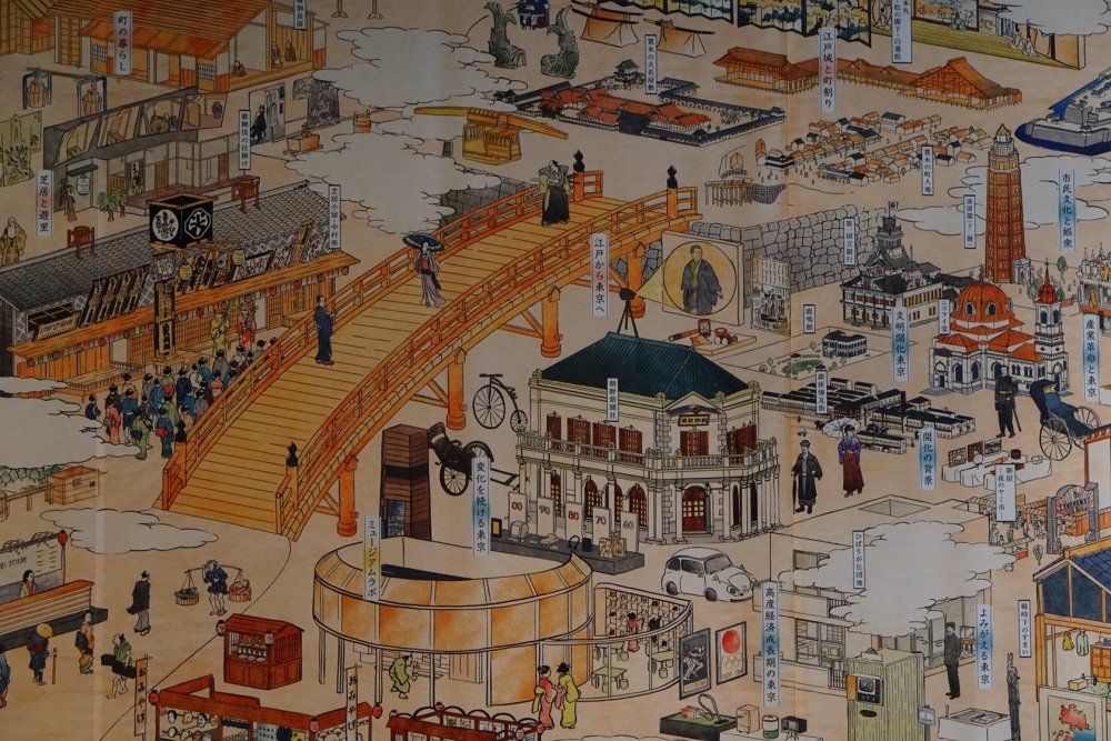 鼻子流血怎么办日本江户人有奇招