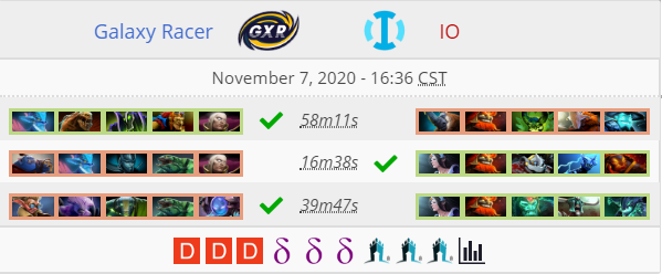 DOTA2 淘汰赛战况：MagMa不敌GXR惨遭淘汰