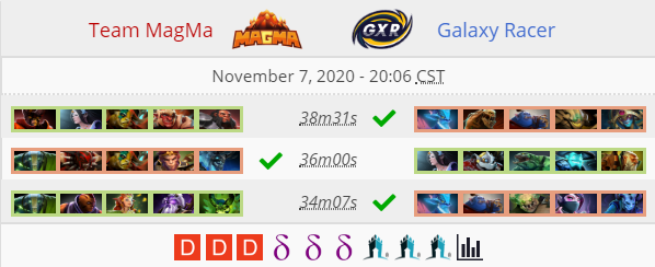 DOTA2 淘汰赛战况：MagMa不敌GXR惨遭淘汰