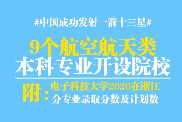 2020年该大学在浙江，航天航空类专业招生2人