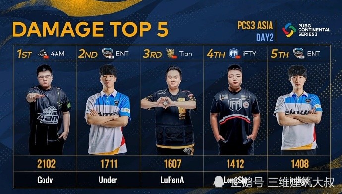 PCS3洲际赛中国战队统治比赛，IFTY将韩国ENT拉下头名