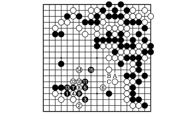 大魔王复活 三度大三冠 第45期名人战第5局次日时间线 腾讯新闻