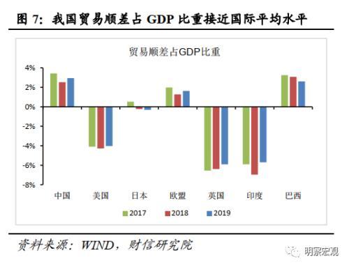 高质量 双循环 共富裕 腾讯新闻