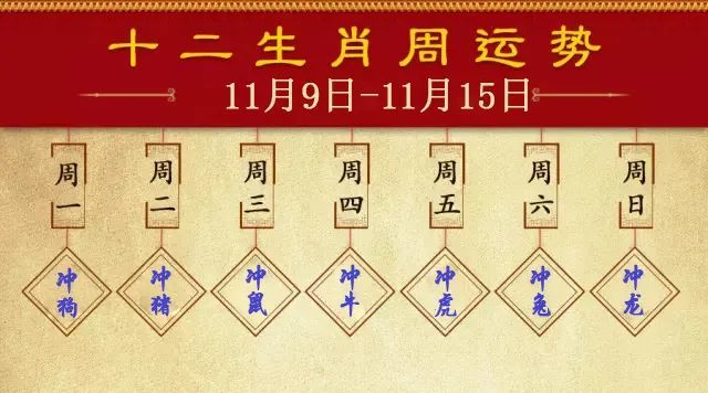 每周宜忌老黄历 年11月9日 11月15日 运势 财运 十二生肖 龙人 贵人 属马人