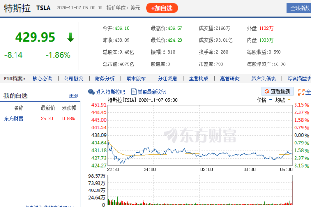 中国人口翻了一倍_惹翻了中国人民(3)