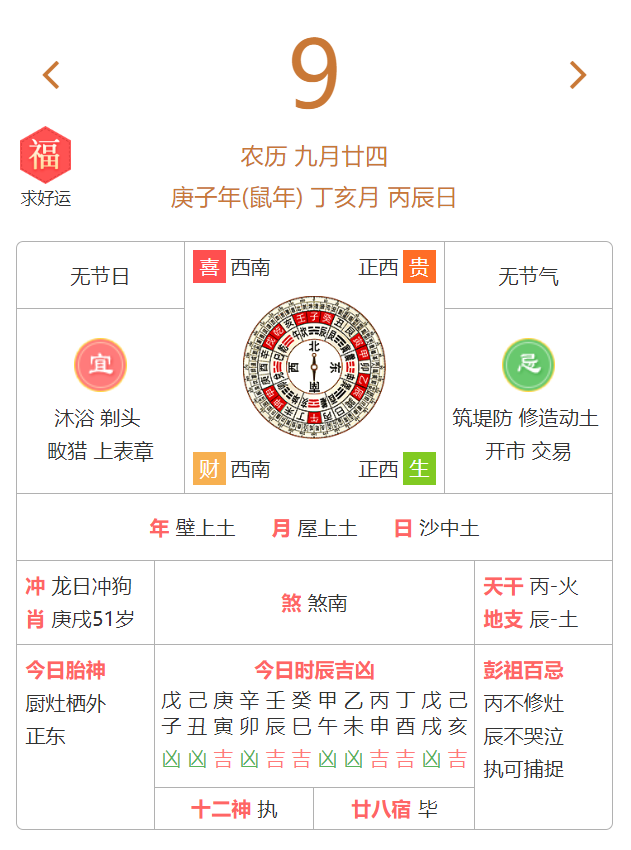 11月9日黄历宜忌 宜清洁打扫 解除灾厄 时辰 丁亥月 黄历