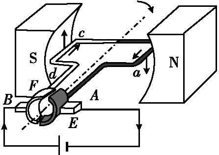 初三物理科学探究电动机为什么会转动微课精讲知识点课件教案习题