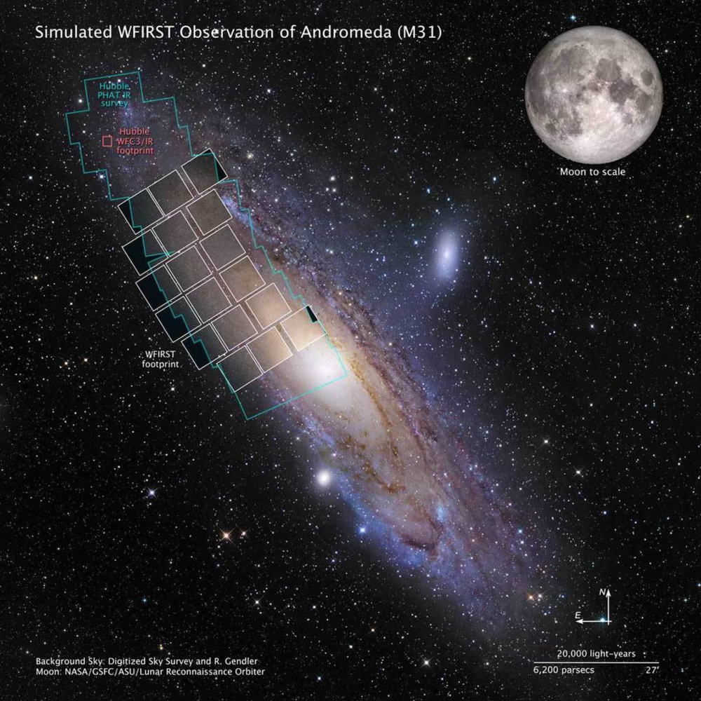 斗越星空模拟位置的简单介绍