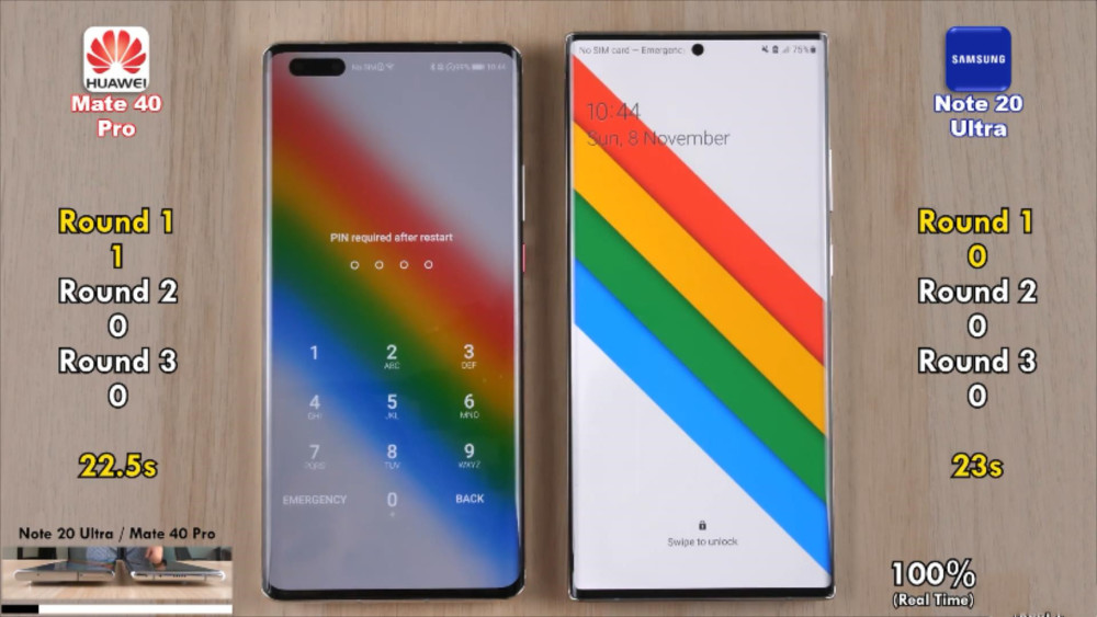 华为mate40pro和三星note20u性能测试谁才是真机皇