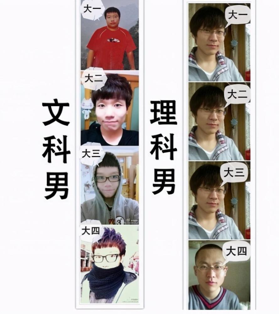 文科生没前途 选对这些专业 理科生都羡慕 腾讯新闻