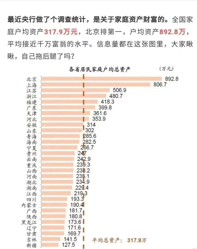 朔州富豪排行_山西富豪城市,人称“京津后花园”,人均仅次于省会城市