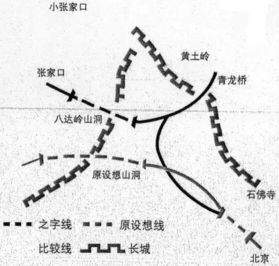 3%以下,使八达岭隧道的长度减少到设计方案的一半.
