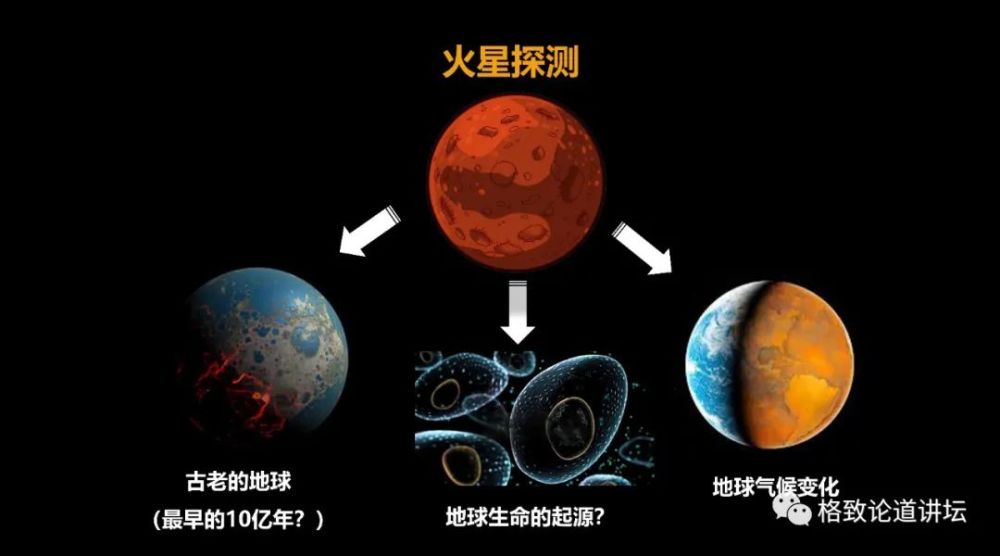 火星的资料(火星的资料简介)