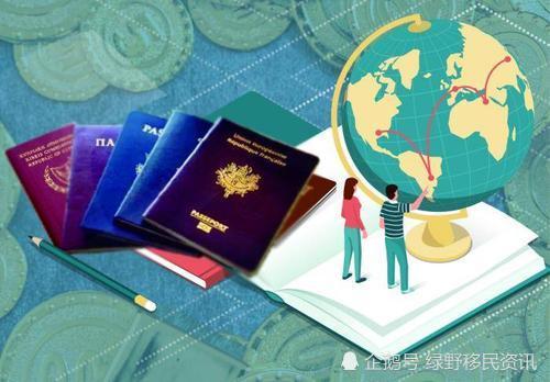 如何获得黑山护照