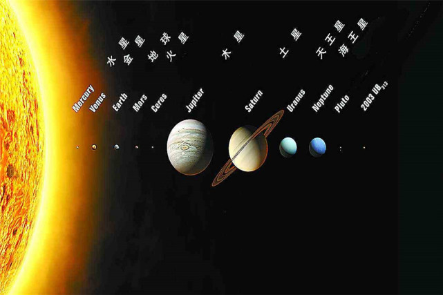 太阳系内第九大行星 或直达奥尔特云 体积比木星大 腾讯网