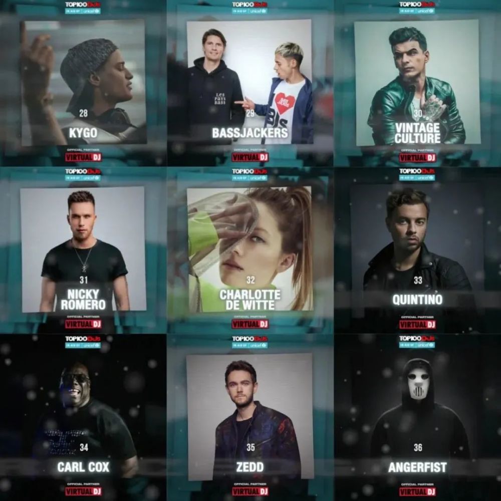 百大dj排名2020_今日欧美圈:拜登当选总统众歌星狂欢,百大DJ排行榜正式公