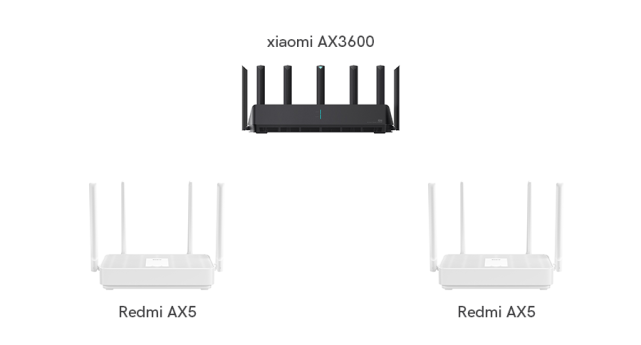 ax3600搭配ax5可能是最划算的mesh组网