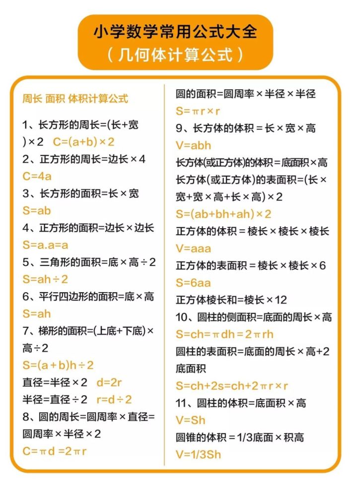 小学数学公式大全 收藏下来给孩子看 腾讯新闻