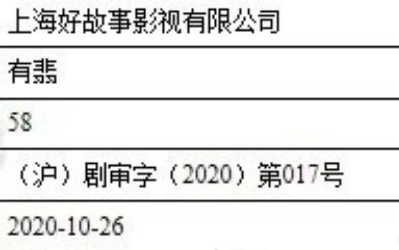 《鬥羅大陸》《有翡》同拿許可證，時隔一年肖戰王一博再度霸屏